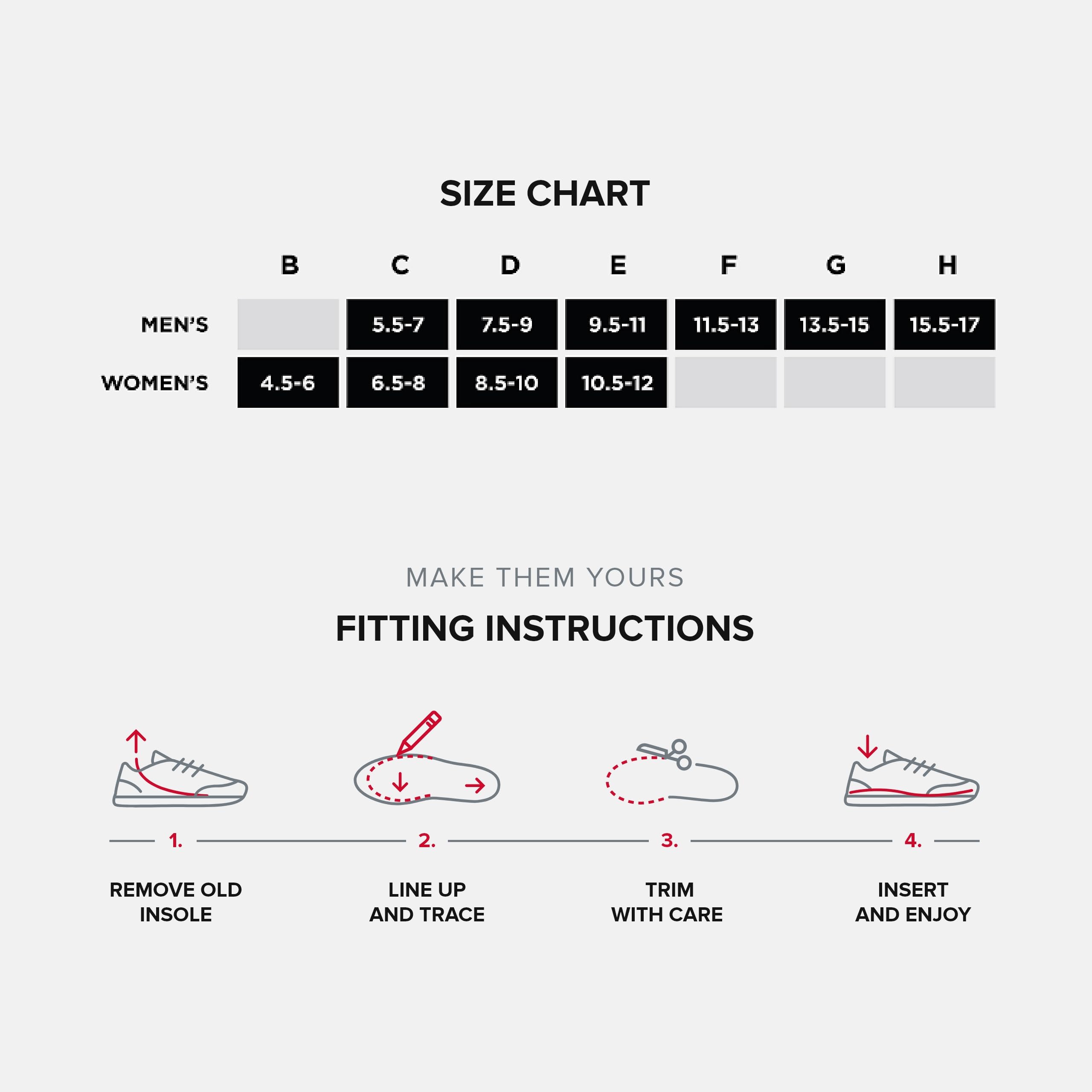 Superfeet Pain Relief CFX insoles designed for runners with unisex sizing