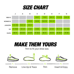 Superfeet Run Support Medium Arch insoles highlight Aerospring foam layers for plush comfort.