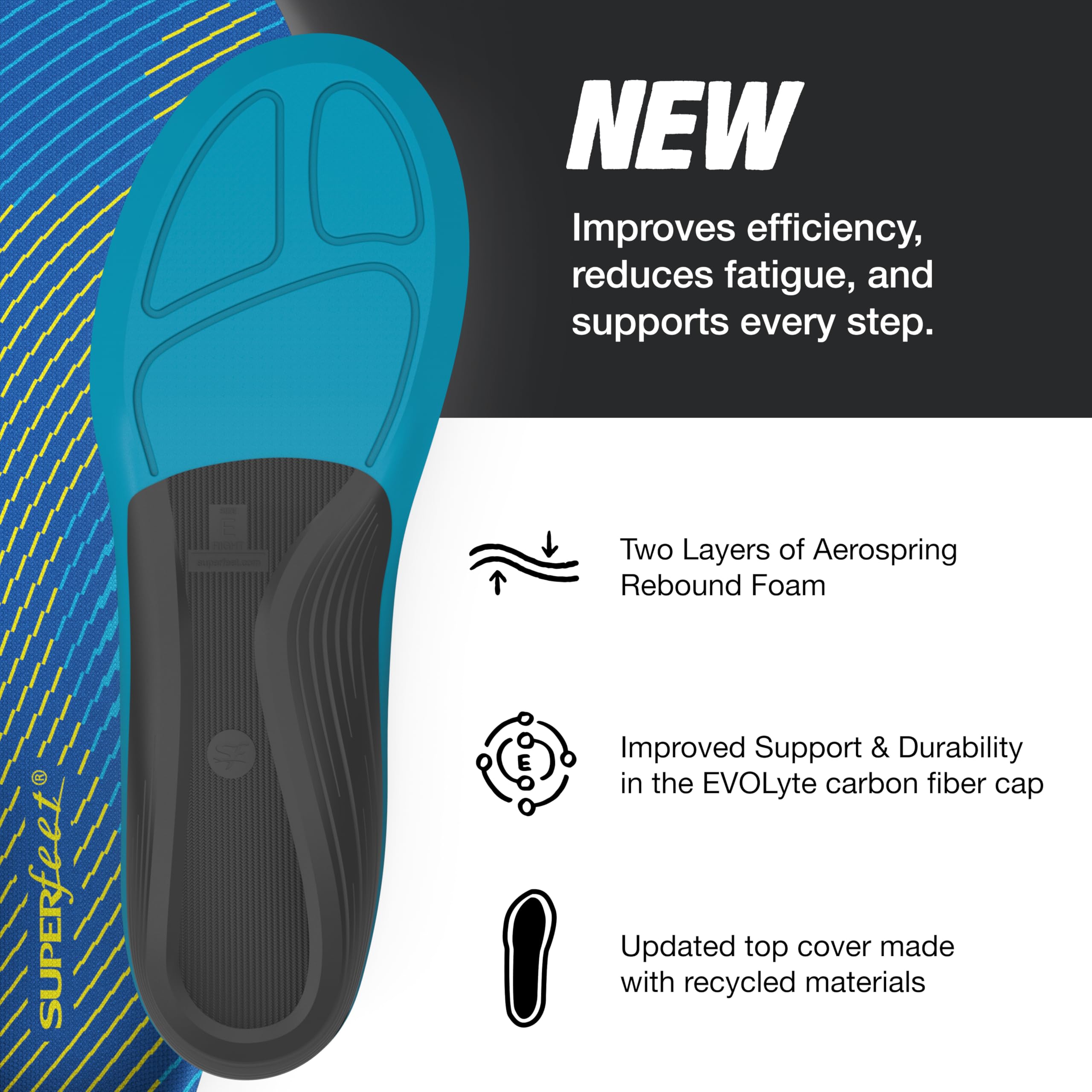 Superfeet Run Support Medium Arch insoles highlight heel cup for natural shock absorption.