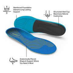 Superfeet Run Support Medium Arch insoles feature Moisturewick cover reducing odors.