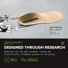 Superfeet Trim-to-fit design insole replacement close-up showing easy cutting guide.