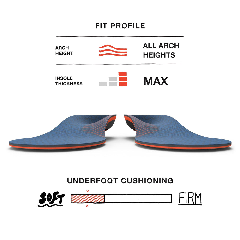 Superfeet Work Cushion cushioning surface for stability and comfort.
