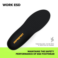 Superfeet Work ESD insoles heel cushioning shown for comfort