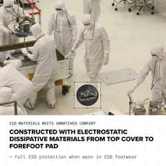 Stabilizing support from Superfeet Work ESD insoles during long shifts