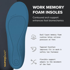 Superfeet Work Memory Foam Insole heel support enhances stability during long shifts.