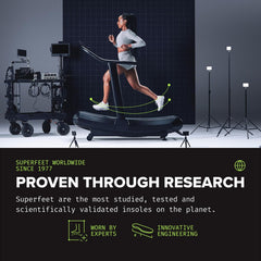 Superfeet Work insoles utilize moisturewick fabric to manage moisture and odors.