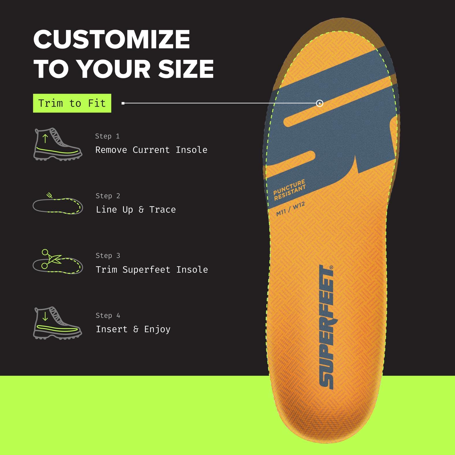 Superfeet Work puncture-resistant insoles deliver long-lasting comfort in rugged work environments.