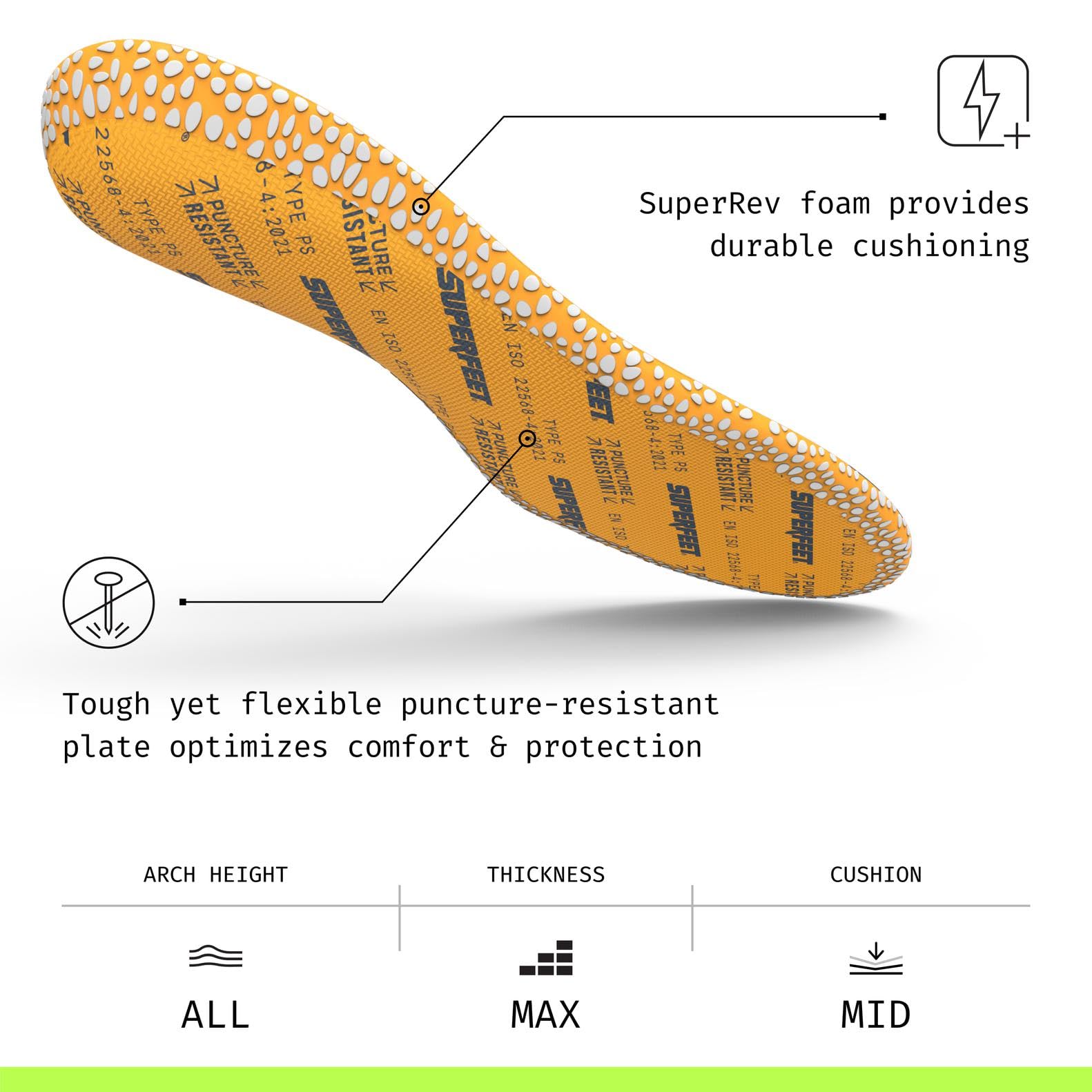 Superfeet Work insoles with tapered forefoot improve fit in roomy safety boots.