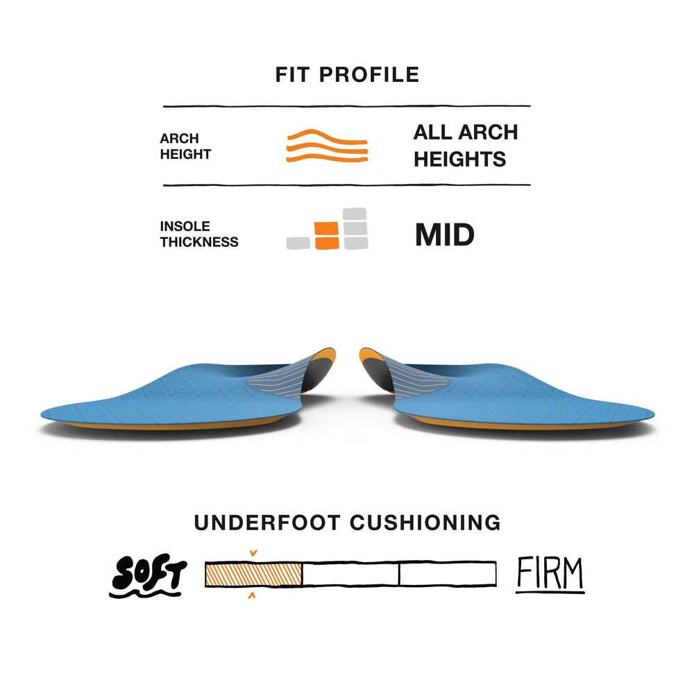 Tapered forefoot design helps fit in slim-profile work boots and athletic sneakers.