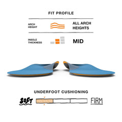 Tapered forefoot design helps fit in slim-profile work boots and athletic sneakers.