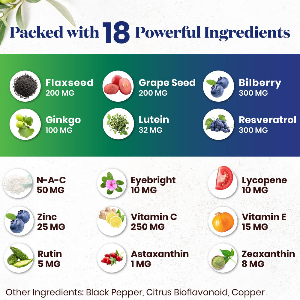 Superfood MD AREDS2 bilberry lutein ingredient graphic showing key nutrients