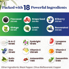 Superfood MD AREDS2 bilberry lutein ingredient graphic showing key nutrients