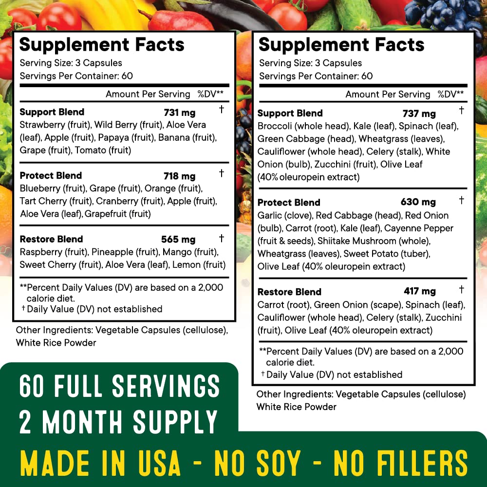 Beta-carotene rich formula in Superfood MD capsules.