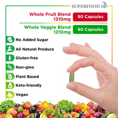 Superfood MD third-party testing logo reinforces safety and quality at every stage.