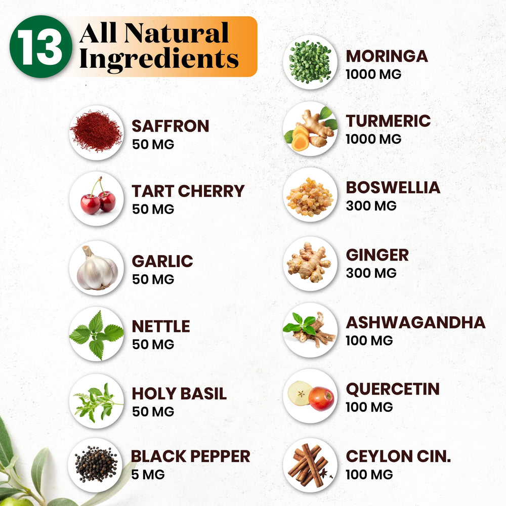 Dispensing capsule image emphasizes easy daily dosage with four capsules.