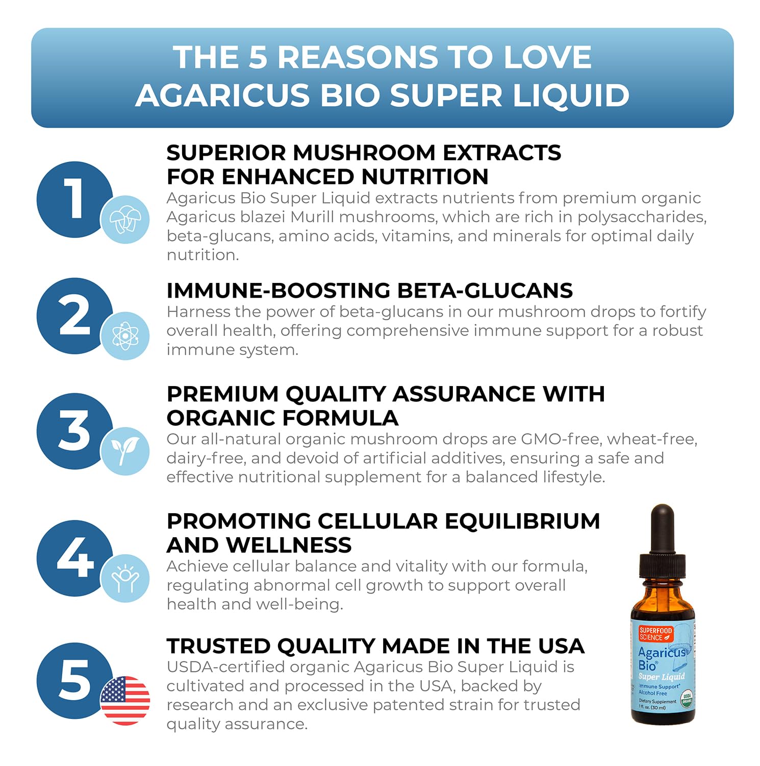 Superfood Science Agaricus Bio Super Liquid dropper enables precise daily dosing.