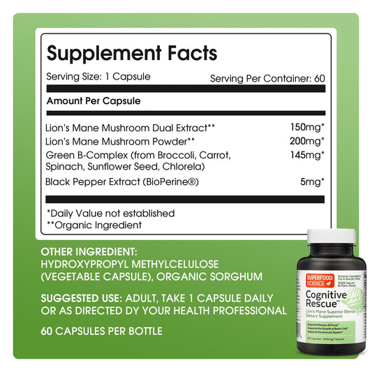 Cognitive Rescue capsules ready for memory and concentration support