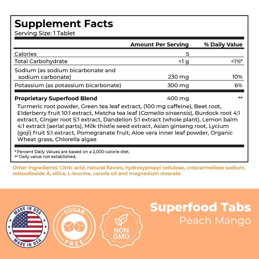 Superfood Tabs Austin-made facility visual emphasizing quality sourcing and safety.