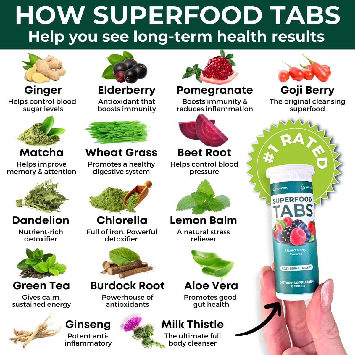 Superfood Tabs bottle on kitchen counter with glass and capsules visible.