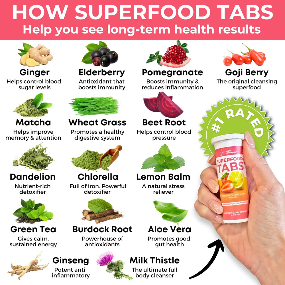 Superfood Tabs detox cleanse energy cue with green tea caffeine