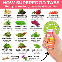 Superfood Tabs detox cleanse energy cue with green tea caffeine