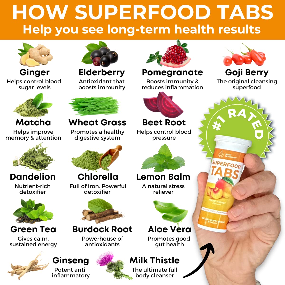 Skinnytabs travel pack demonstrates on-the-go convenience for digestion support.