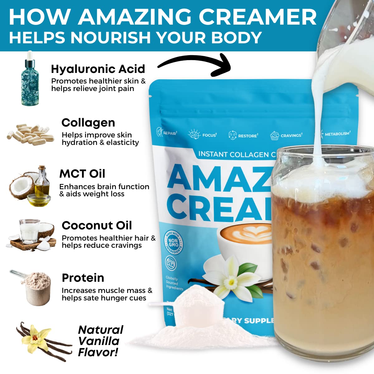 Amazing Creamer collagen glow close-up showing skin-friendly beauty ingredients