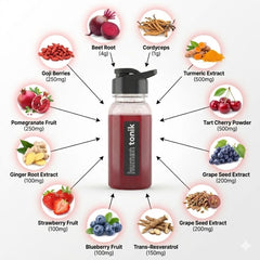 SUPERGREEN TONIK made-in-usa label conveys quality and transparency.