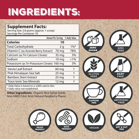 Superieur Electrolytes daily-use canister in gym setting