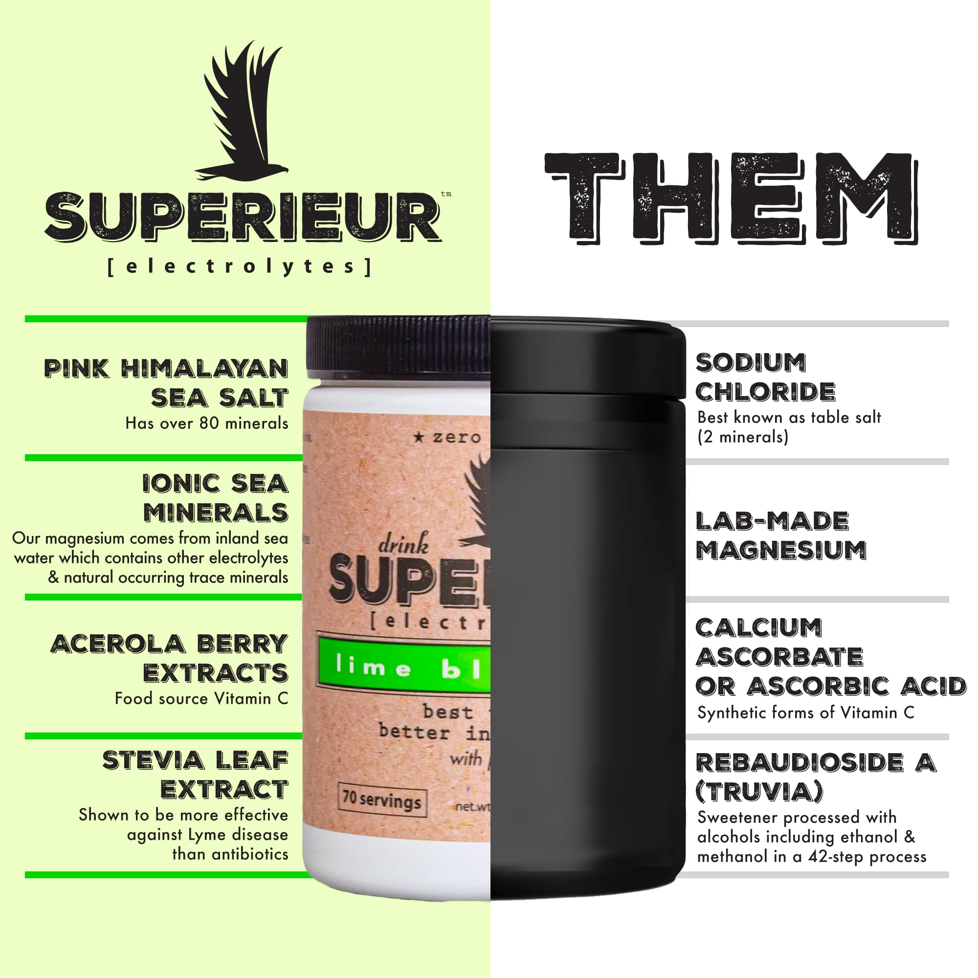 Hydration packets from Superieur Electrolytes ideal for on the go.