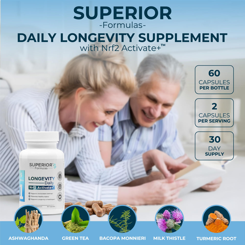 Turmeric and green tea imagery highlighting the botanical blend in Superior Formulas NRF2 Activator.