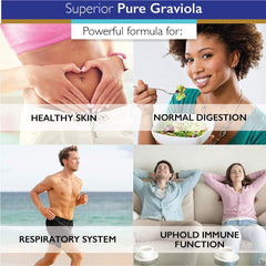 Superior Labs Graviola bottle and capsule close-up against white background.