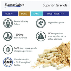 Superior Labs third-party testing seal on packaging communicates quality.