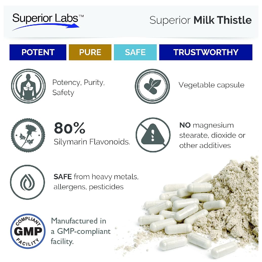 Superior Labs Milk Thistle ingredients label highlights 4:1 extract.