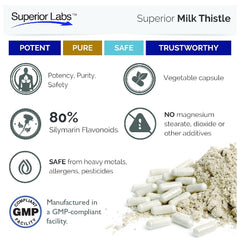 Superior Labs Milk Thistle ingredients label highlights 4:1 extract.