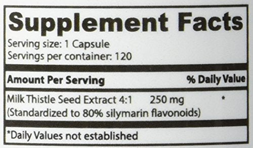 Superior Labs Milk Thistle powder extract visual emphasizes high silymarin content.