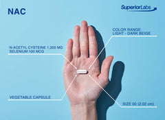 Superior Labs NAC daily-use capsules shown for easy routine