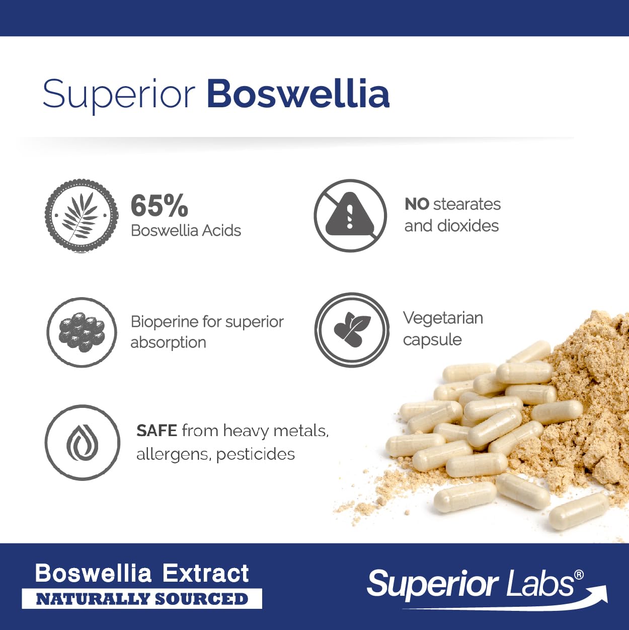 Superior Labs packaging notes third-party audits and quality control