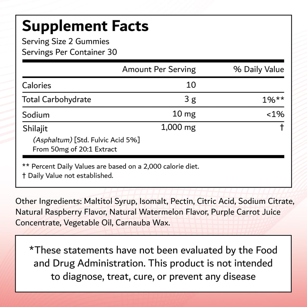 SUPERNUTRIALS Shilajit Gummies hands, easy daily supplement for focus.