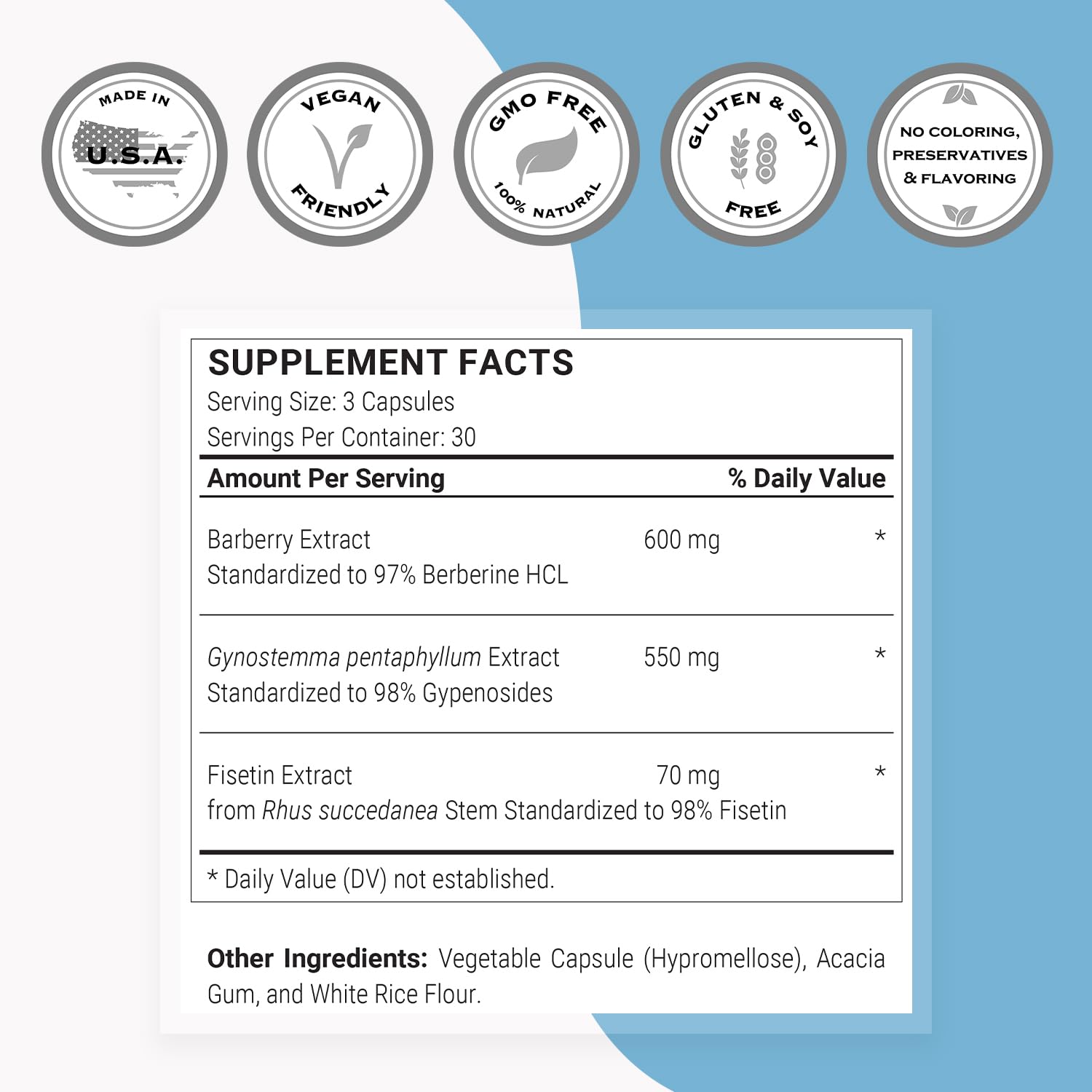 Ingredients panel showing Gynostemma, Berberine, and Fisetin in Supersmart AMPK Booster.