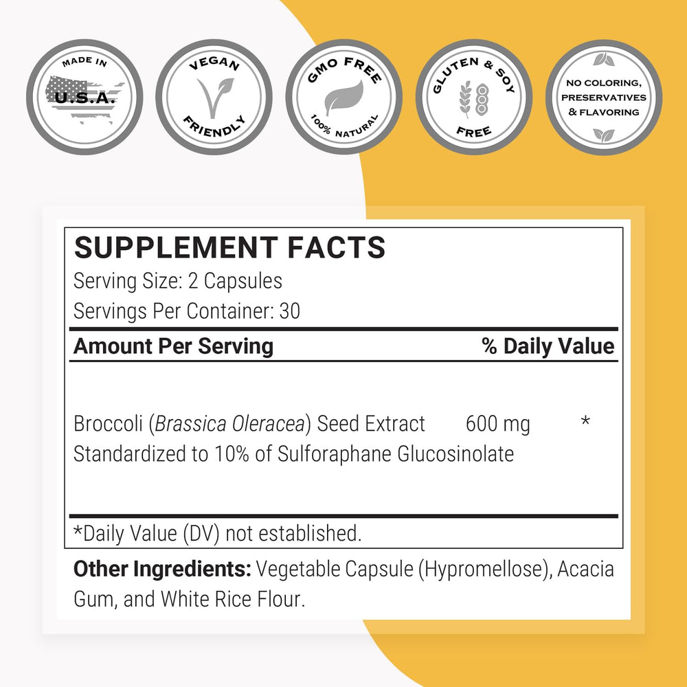 Supersmart broccoli sprouts visual with capsules illustrating natural SGS source.