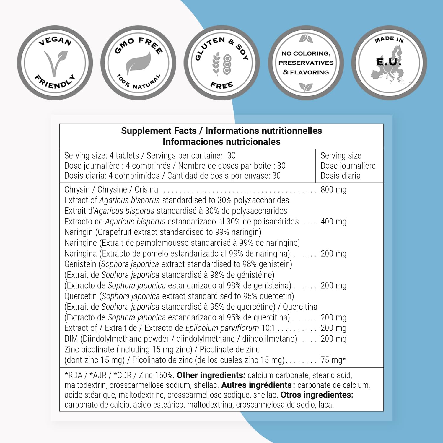 Supersmart DIM Genistein Chrysin ingredients illustration for the blend