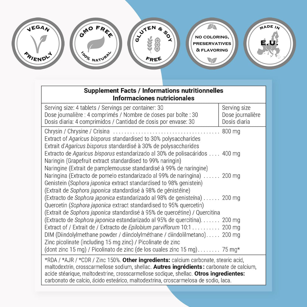 Supersmart DIM Genistein Chrysin ingredients illustration for the blend