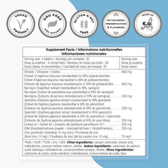 Supersmart DIM Genistein Chrysin ingredients illustration for the blend