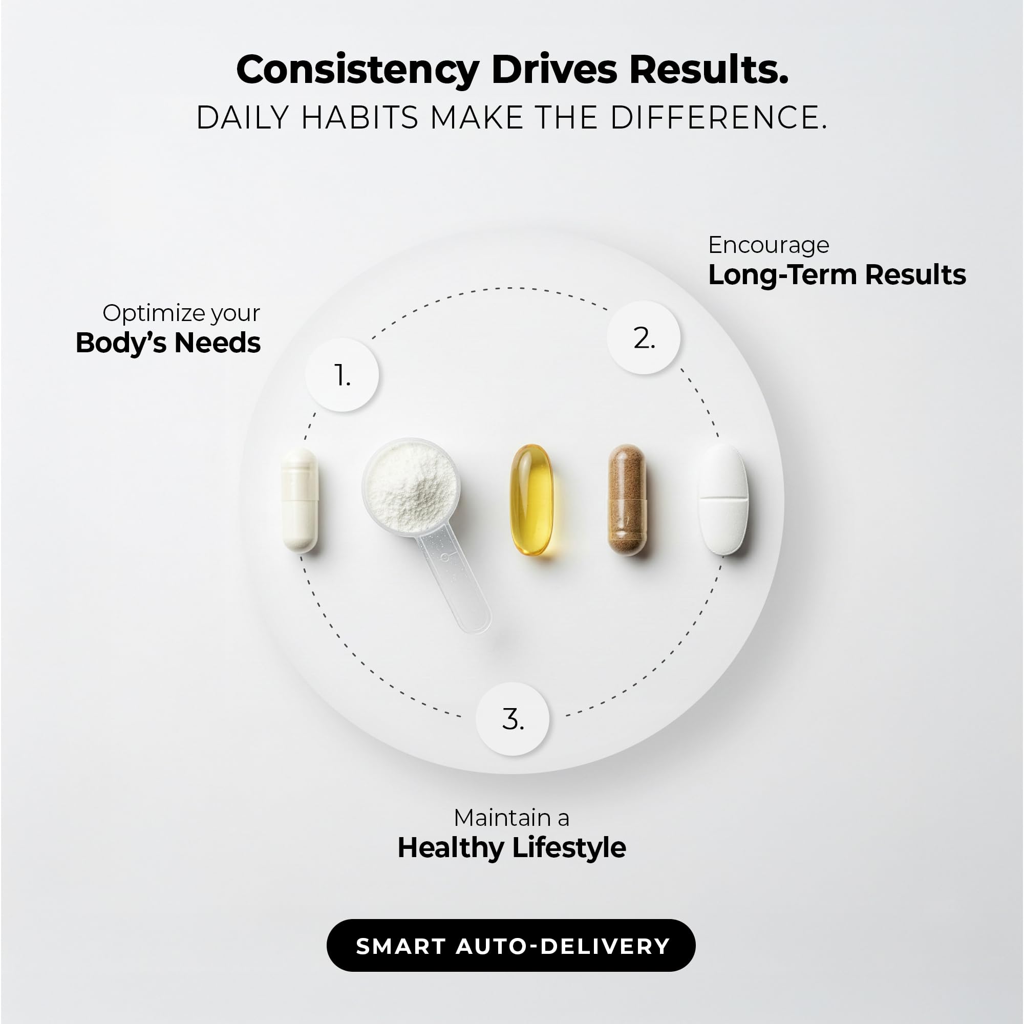Supersmart DNA Repair closeup reveals capsule texture and plant-based ingredients.