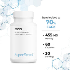 Stacked Supersmart EGCG capsules for daily use.