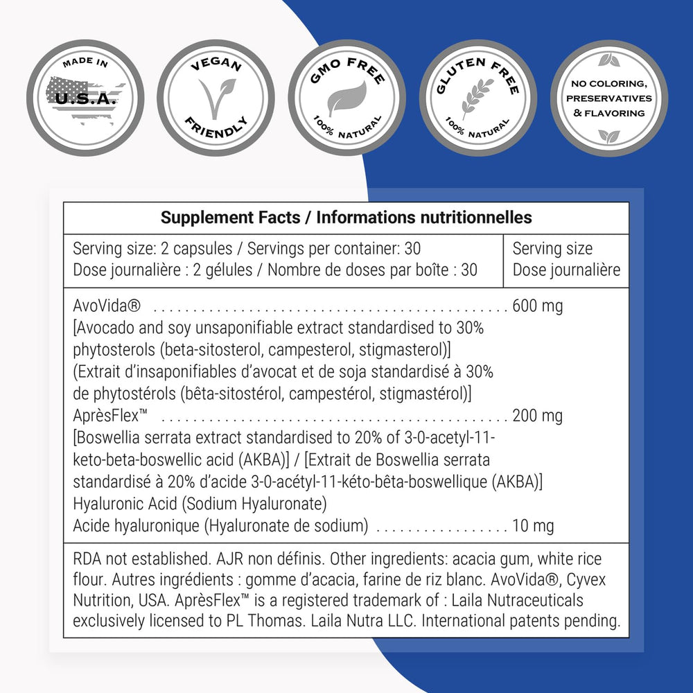Avovida illustration highlighting avocado–soy phytosterols in FlexiSmart