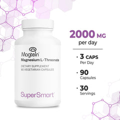 Supersmart Magtein ingredients panel with plant-based components
