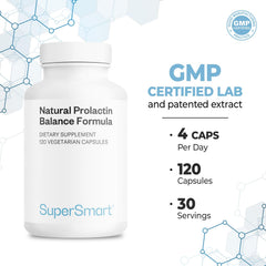 Supersmart Prolactin Balance Ashwagandha root image suggests traditional herb support.