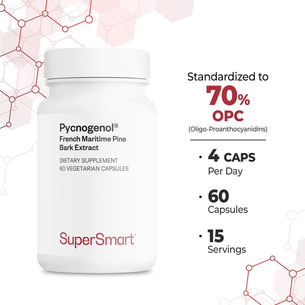 Supersmart Pycnogenol dosing information showing four capsules per day.